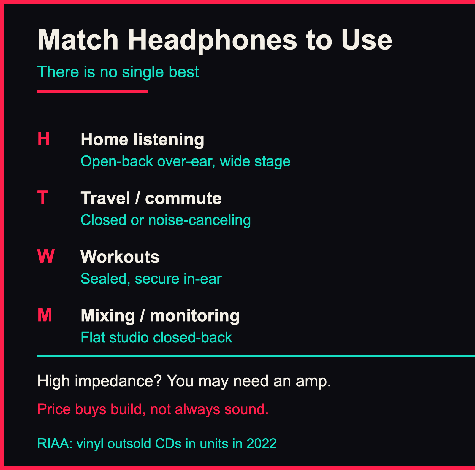 Infographic matching headphone types to listening use cases