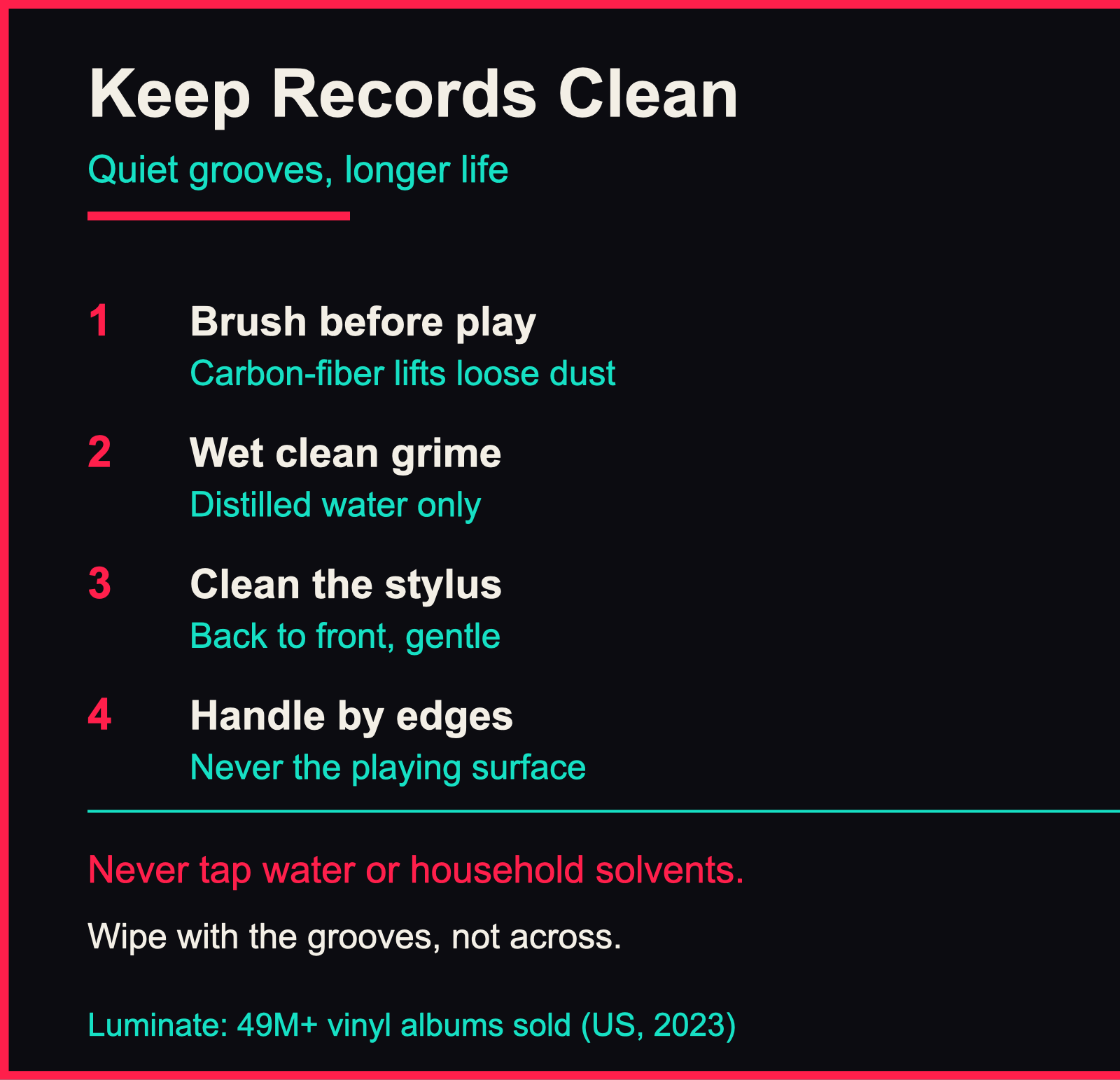 Infographic on cleaning and caring for vinyl records
