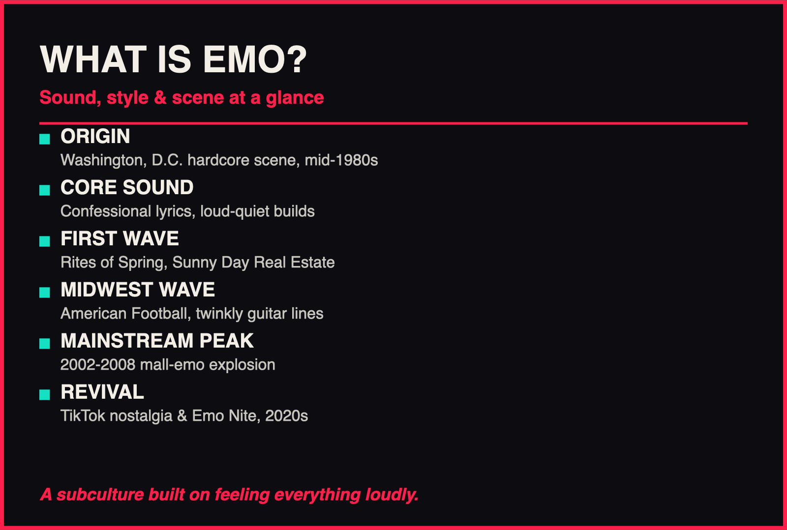 What Is Emo? The Complete Guide to the Sound, Style & Scene infographic